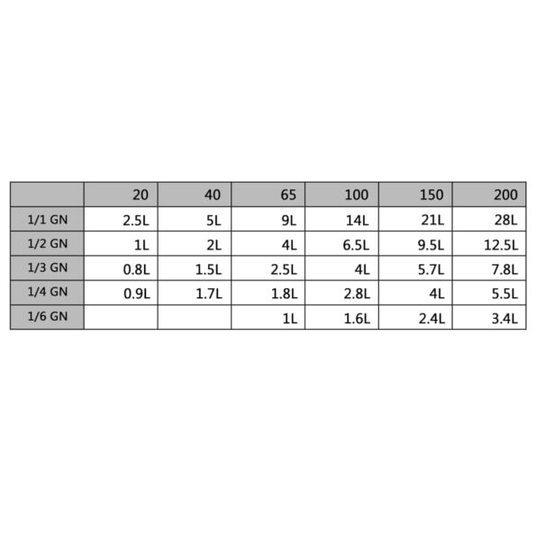 VXL8718475740803_g_en_hd_9.jpg vidaXL Gastronádoby 4 ks, GN 1/2, 100 mm, nehrdzavejúca oceľ – Obrázok 10