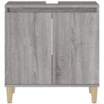 vidaXL Umývadlová skrinka sivý dub sonoma 58x33x60 cm kompozitné drevo – Obrázok 6