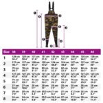 vidaXL Hrubé neoprenové overaly s topánkami PVC potiahnutý polyester – Obrázok 8