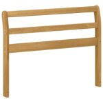vidaXL Modul opierok rúk 2 pcs Biela 78,5 x 8,5 x 60 cm – Obrázok 4