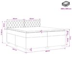vidaXL Posteľ s boxspringom a matracom a LED Tmavozelená 200 x 200 cm – Obrázok 11