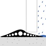 vidaXL Podlahová tesniaca hmota pre garáž 155 x 28 mm 2 m EPDM guma – Obrázok 7