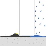 vidaXL Podlahová tesniaca hmota pre garáž Čierna a žltá 12 x 90 mm 3 m – Obrázok 6