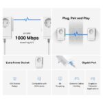 Powerline ethernet TP-Link Mercusys MP500P KIT 1000Mbps, AV2 – Obrázok 3