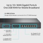 Router TP-Link ER8411 VPN 8x GWAN/Lan, 1x SFP GWAN/LAN, 2x 10GSFP WAN/LAN, 2x USB, Omáda SDN – Obrázok 5