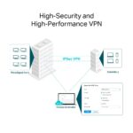 Router TP-Link ER8411 VPN 8x GWAN/Lan, 1x SFP GWAN/LAN, 2x 10GSFP WAN/LAN, 2x USB, Omáda SDN – Obrázok 8