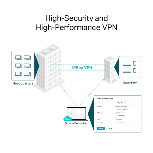 Router TP-Link ER8411 VPN 8x GWAN/Lan, 1x SFP GWAN/LAN, 2x 10GSFP WAN/LAN, 2x USB, Omáda SDN – Obrázok 8