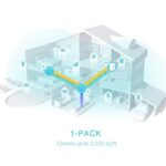 WiFi router TP-Link Deco X50(1-pack) WiFi 6, 3x GLAN, 2,4/5GHz AX3000 – Obrázok 4